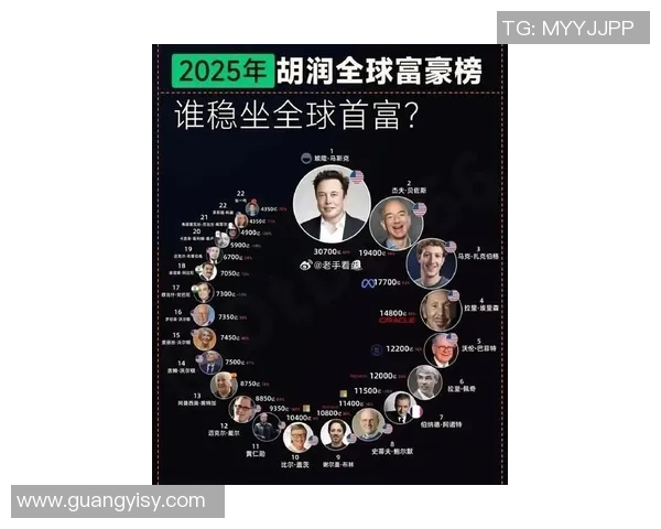 2025年全球足球球星财富排名揭晓前十名球员资产大揭秘 2025年全球足球球星财富排名揭晓前十名球员资产大揭秘