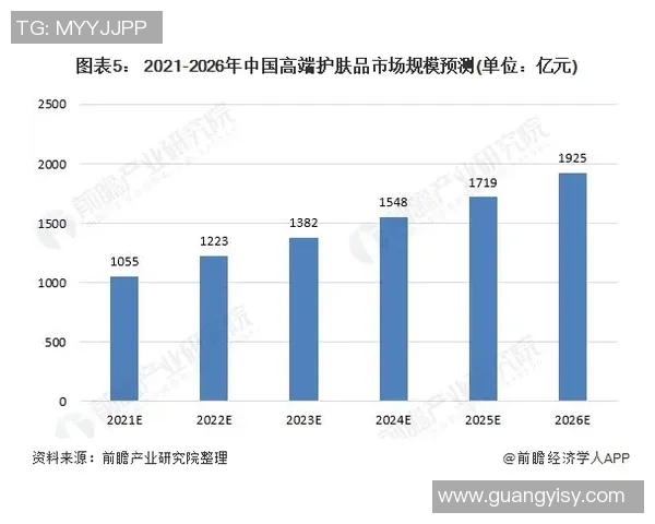 足球球星卡收藏购买趋势与市场价值分析研究